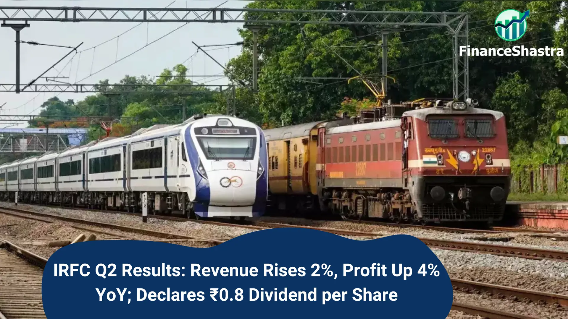 IRFC Q2 FY24 Results